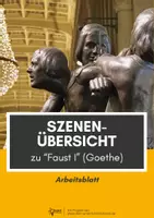 Vorschau - Arbeitsblätter - "Faust 1" (Goethe): Komplette Szenenübersicht - Deckblatt