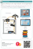Vorschau - Arbeitsblätter - 3D-Druck-Werkstatt: Modell & Aufbau eines 3D-Druckers (mit Musterlösung) - Seite 2