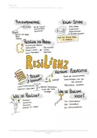 Vorschau - Arbeitsblätter - Resilienz verstehen - Begriff, Forschung und kritische Persepektive - Seite 1