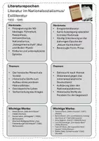 Vorschau - Arbeitsblätter - Info-Blatt zur Literatur des Nationalsozialismus und der Exilliteratur - Seite 1