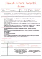 Aperçu - Préparation de séance / Séance complète - La phrase en école du dehors - Page 1