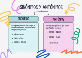 Vista previa - Juegos / Gamificación - SINÓNIMOS Y ANTÓNIMOS - página 1
