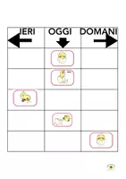 anteprima - Esercizi - I GIORNI DELLA SETTIMANA e la tabella ieri oggi domani (1) - Pagina 3