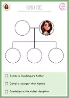 Aperçu - Feuilles d'exercices - Family tree (reading comprehension) - Page 1