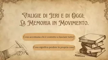 anteprima - Piani di lezione - migrazioni forzate - Pagina di copertina