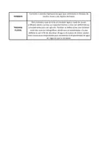 Vista previa - Fichas informativas / Documentos de lectura - Vocabulario Hidrografía (PAU) - página 2