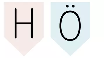 Vorschau - Präsentationen/Tafelbilder - Schön, dass du da bist! - Seite 2