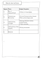 Vorschau - Unterrichtsreihen - Ethik - Cybergrooming - Seite 1