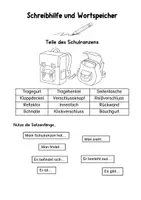 Vorschau - Stundenentwürfe - Gegenstandsbeschreibung: Schulranzen. Stundenentwurf - Seite 3