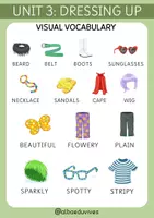 Vista previa - Unidades / Secuencias / Situaciones de Aprendizaje - Grammar 3 (Unit 3: Dressing up) - página 1