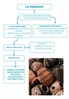 anteprima - Schede informative - L'età egizia - Pagina 1