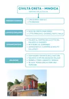 anteprima - Schede informative - La civiltà cretese - Pagina di copertina