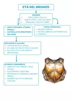 anteprima - Schede informative - La civiltà cretese - Pagina 1