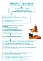 anteprima - Schede informative - La civiltà cretese - Pagina 2