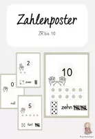 Vorschau - Poster - Zahlenposter Mathe - ZR bis 10 - Deckblatt