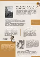 anteprima - Schede informative - Il Medio Medioevo - Pagina di copertina