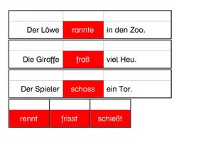 Vorschau - Stationenlernen - Verben-Spirale - Seite 2