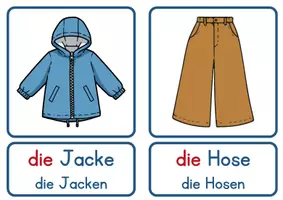 Vorschau - Poster - DaZ / DaF / Deutsch Grundschule - Wortschatz - Kleidung - Bildkarten und Wortkarten - sofort einsetzbar - Seite 2