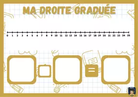 Aperçu - Apprentissages en autonomie - Outil la droite graduée - Page 2