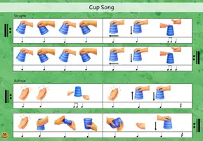 Vorschau - Stundenentwürfe - Wenn im Dorf die Bratkartoffeln blühn - Cup Song ~ Grundschule Musik - Seite 2