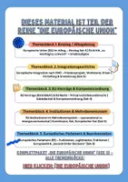 Vorschau - Arbeitsblätter - EU-Institutionen im Mehrebenensystem – supranational vs. intergouvernemental | Kommission, Rat, Europäischer Rat (Sek II) - Seite 1