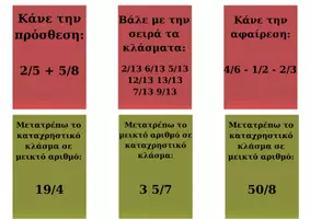 Προεπισκόπηση - Διαδραστικό υλικό - Επιτραπέζιο κλασμάτων! Ε δημοτικού - Σελίδα 2