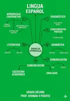 Vista previa - Unidades / Secuencias / Situaciones de Aprendizaje - 10M1SEM1 - Introducción aprendizaje cooperativo, diagnostico - Portada