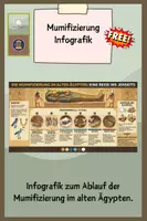 Vorschau - Mal- und Bastelvorlagen - Mumifizierung | Infografik - Deckblatt