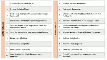Vorschau - Arbeitsblätter - Satz des Tages - Übungsmaterial - Deckblatt