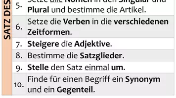 Vorschau - Arbeitsblätter - Satz des Tages - Übungsmaterial - Seite 3