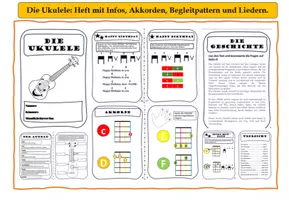 Vorschau - Arbeitsblätter - Die Ukulele - Heftchen zum Einsatz im Unterricht und freien Phasen - Seite 2