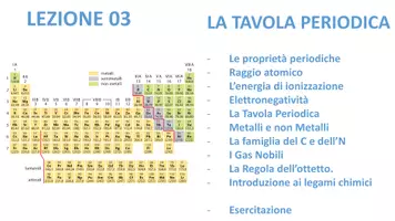 anteprima - Esercizi - LA CHIMICA FACILE - Lezione 03 - La Tavola Periodica - Pagina 2