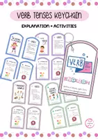 Vorschau - Bildkarten - VERBS KEYCHAIN - Explanation and Activities - Deckblatt