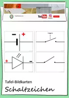 Vorschau - Präsentationen/Tafelbilder - Schaltzeichen - Tafelbildkarten für Schaltpläne - Deckblatt