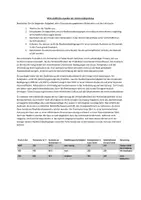 Vorschau - Arbeitsblätter - Ammoniaksynthese und Haber-Bosch Verfahren - Seite 2
