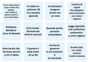 anteprima - Materiale di supporto/inclusione - Gioco Stato Italiano - Pagina 2