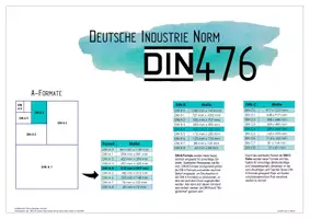 Vorschau - Stundenentwürfe - WiK/INFORMATIK Starterpakt zum Jahresanfang - Seite 2