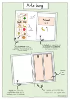 Vorschau - Arbeitsblätter - Klettmappen, Buchstaben, Förderschule, Klettmappe, Anlaut - Seite 2