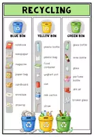 Vista previa - Hojas de trabajo - RECYCLING - Vocabulary sheet - página 1