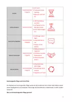 Vorschau - Arbeitsblätter - Beziehungsvolle Pflege | EWH | Bindung | BFS Sozialwesen - Seite 2