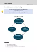 Vorschau - Arbeitsblätter - Das Preisbildungsmodell: Angebot und Nachfrage | Klasse 6 - Seite 1