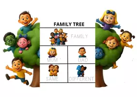 Vorschau - Mal- und Bastelvorlagen - Family tree flipbooks - Seite 2