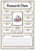 Vorschau - Unterrichtsreihen - Steckbrief Droge Research Chem – Drogenprävention - Deckblatt
