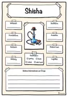 Vorschau - Unterrichtsreihen - Steckbrief Droge Shisha – Drogenprävention - Deckblatt