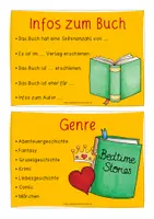 Vorschau - Präsentationen/Tafelbilder - Buchpräsentation Anleitungskartei (auch klein für das Heft) - Seite 3