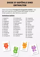 Vorschau - Poster - Gefühle erkennen & benennen 'Monster' XXL-Paket | Gefühle und Emotionen erkennen, benennen & verstehen - Gefühlsmonster - Seite 3