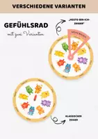 Vorschau - Bildkarten - Monster Gefühlsrad Gefühlsuhr Emotionsrad - Gefühle und Emotionen erkennen, benennen & verstehen mit Gefühlsmonstern - Seite 3