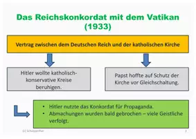 Vorschau - Arbeitsblätter - Hitlers Weg in den 2. Weltkrieg (Aussenpolitik) - Der Zweite Weltkrieg - Seite 3