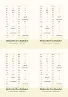 Vorschau - Merkblätter - Türkisch A1 - Das Alphabet: kostenlose Lernhilfe - Seite 2