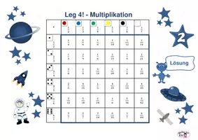 Vorschau - Spiele - Spiele "Leg 4" zur Multiplikation von Brüchen - Seite 3